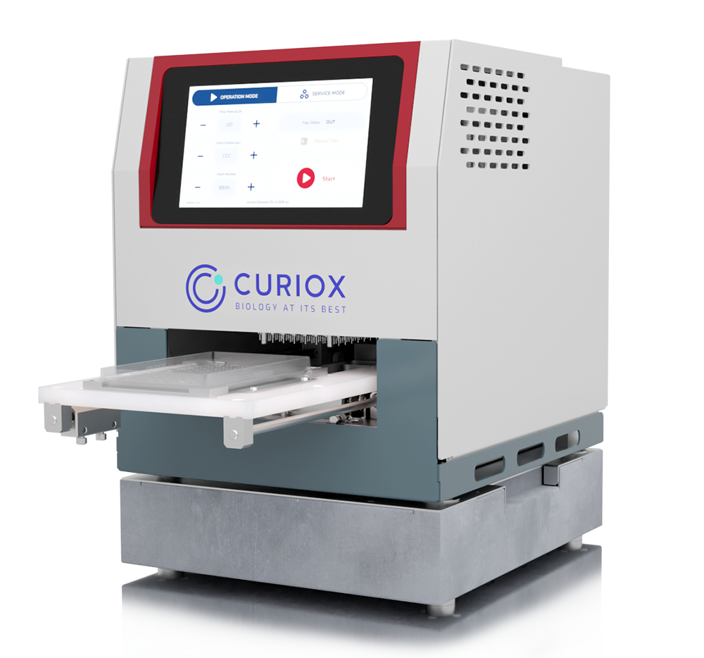 curiox ht 2000 cytosens